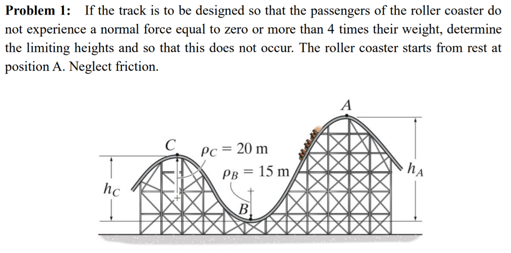 Solved Problem 1 If the track is to be designed so that the