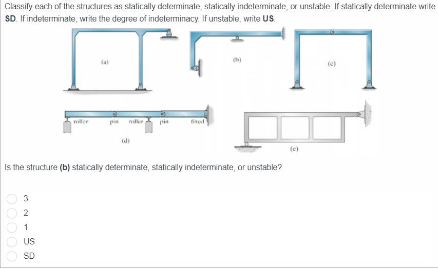Solved Classify each of the structures as statically | Chegg.com