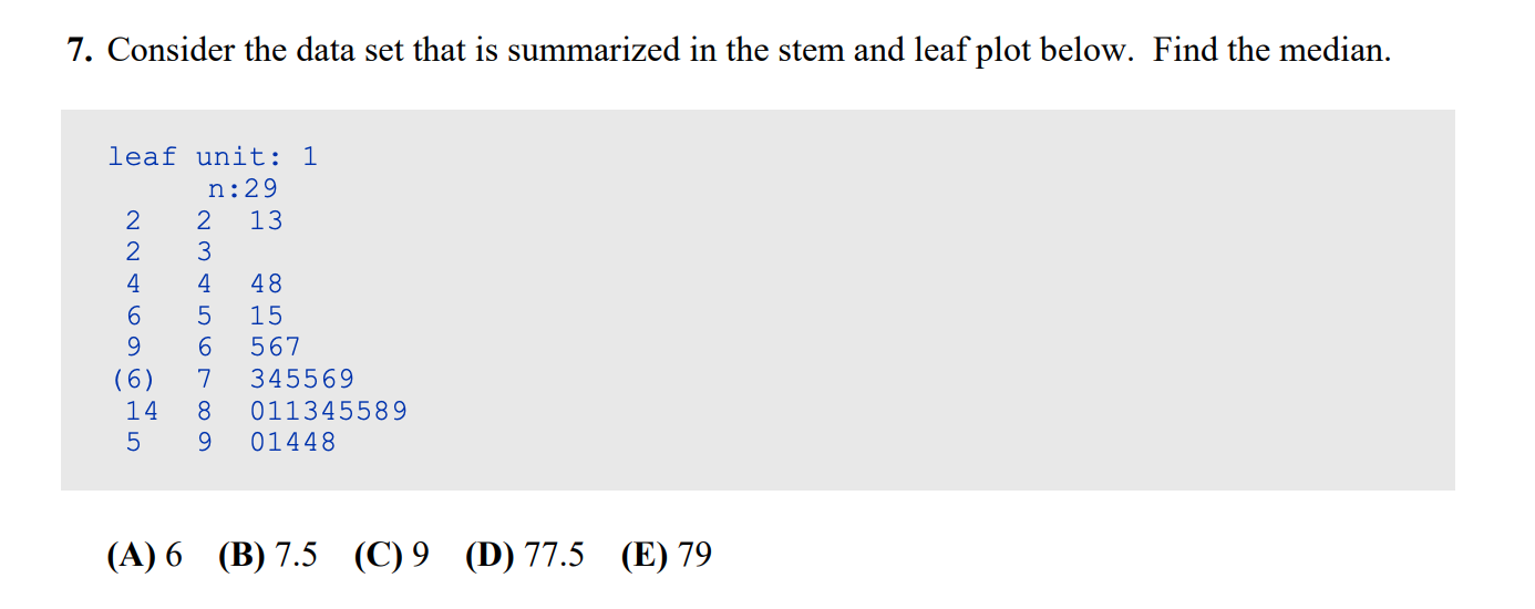 Solved 7. Consider the data set that is summarized in the | Chegg.com