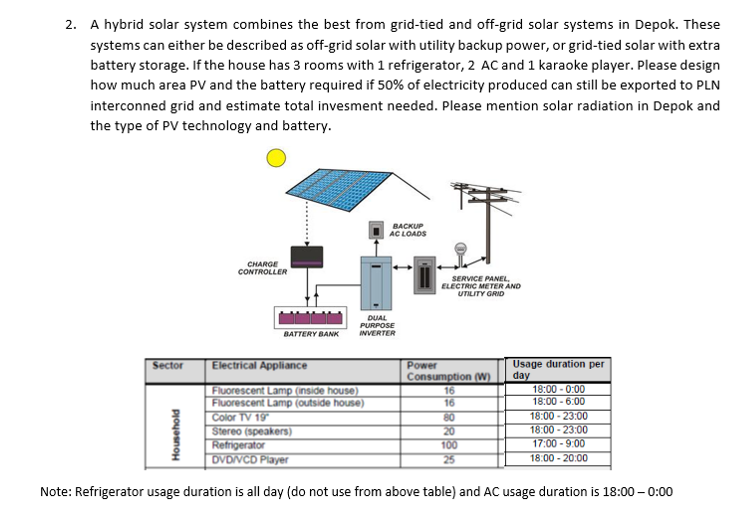 2. A Hybrid Solar System Combines The Best From | Chegg.com