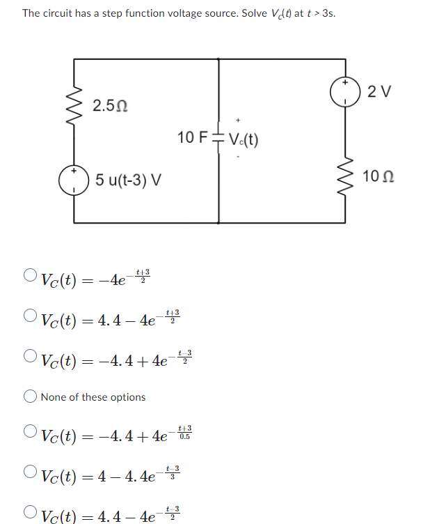 Solved The circuit has a step function voltage source. Solve | Chegg.com