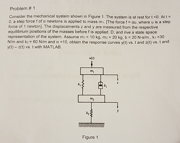 Solved Problem # 1 Consider the mechanical system shown in | Chegg.com