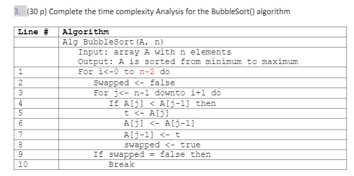 Solved 3. (30 p) Complete the time complexity Analysis for | Chegg.com