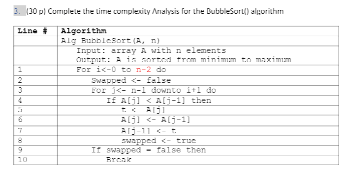 C program for Time Complexity plot of Bubble, Insertion and Selection Sort  using Gnuplot - GeeksforGeeks