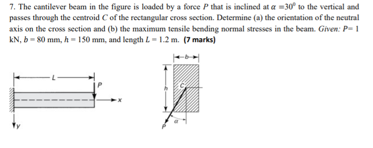 Solved The cantilever beam in the figure is loaded by a | Chegg.com