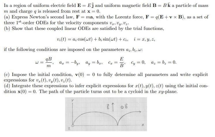 Solved In a region of uniform electric field E=Ej^ and | Chegg.com