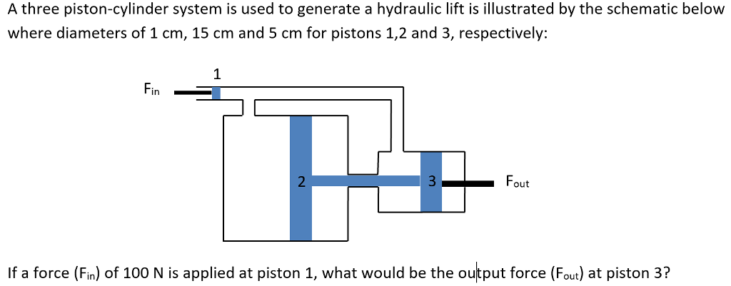 Ottawa Wiring Diagram - Wiring Diagram