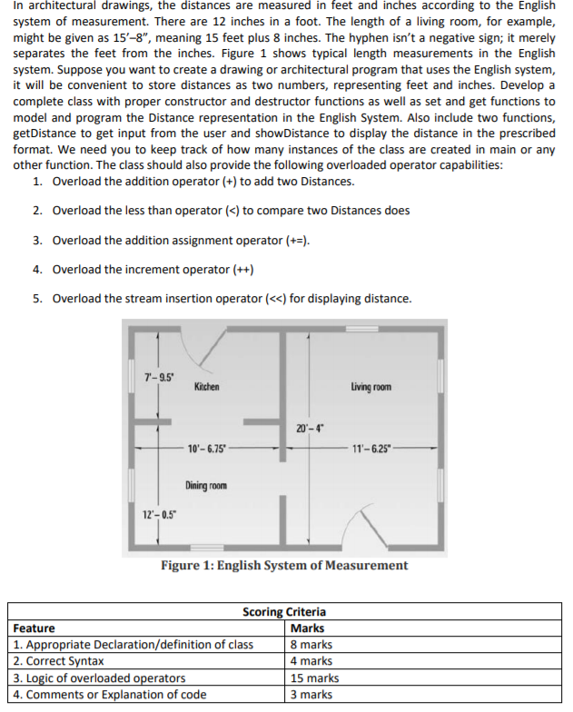 Solved In architectural drawings, the distances are measured | Chegg.com