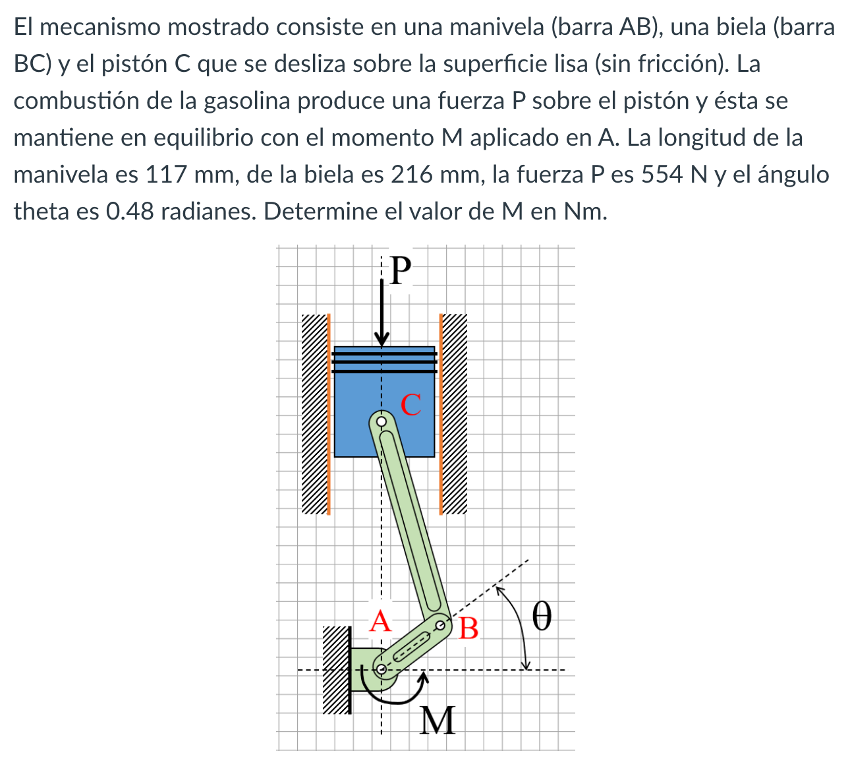 Solved The mechanism shown consists of a crank (rod