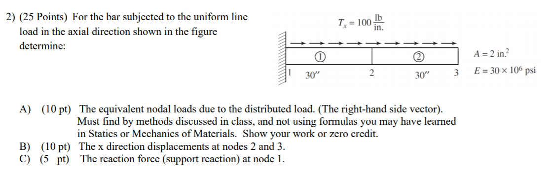 Solved For the bar subjected to the uniform line load in the | Chegg.com