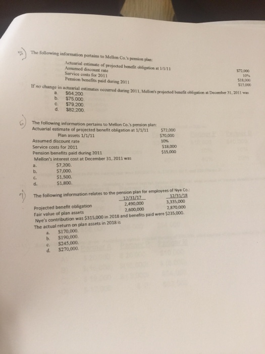 Solved The following information pertains to Mellon Co.'s