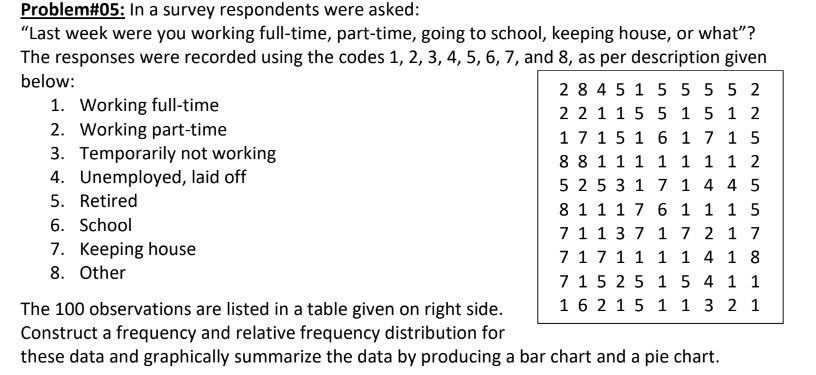 Solved Problem\#05: In a survey respondents were asked: | Chegg.com