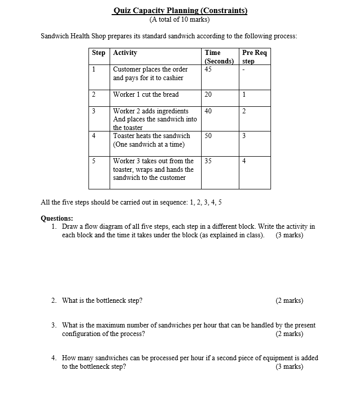 Solved Quiz Capacity Planning (Constraints) (A total of 10 | Chegg.com