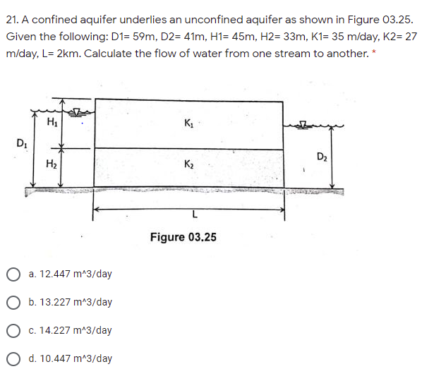 Solved 21. A confined aquifer underlies an unconfined | Chegg.com