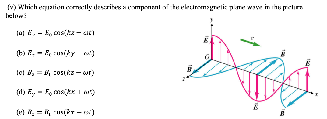 (v) Which equation correctly describes a component of the electromagnetic plane wave in the picture
below?
(a) Ey = E, cos(kz