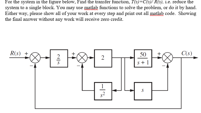 Solved For the system in the figure below, Find the transfer | Chegg.com