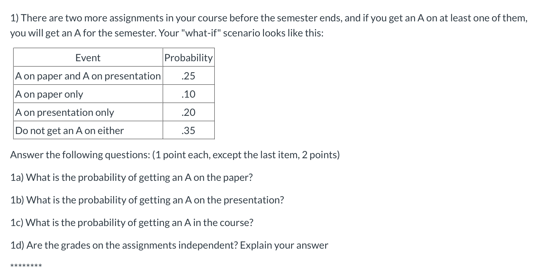 1) There are two more assignments in your course | Chegg.com