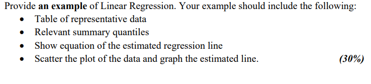 Solved Provide an example of Linear Regression. Your example | Chegg.com