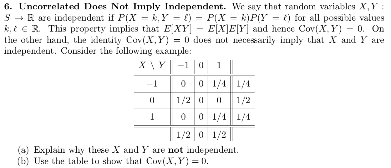 Solved == = = = 6. Uncorrelated Does Not Imply Independent. | Chegg.com