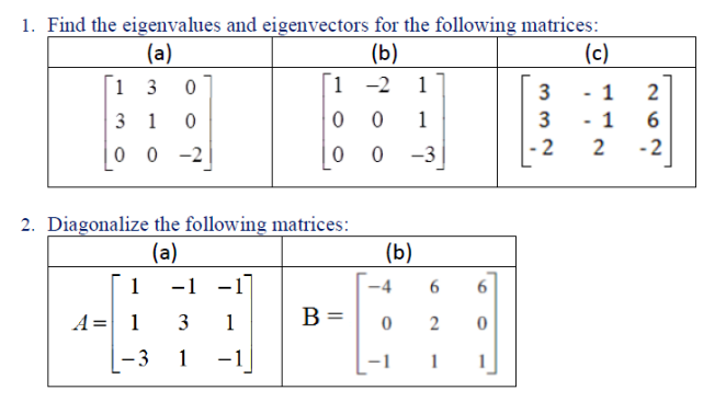 Solved 1. Find the eigenvalues and eigenvectors for the | Chegg.com