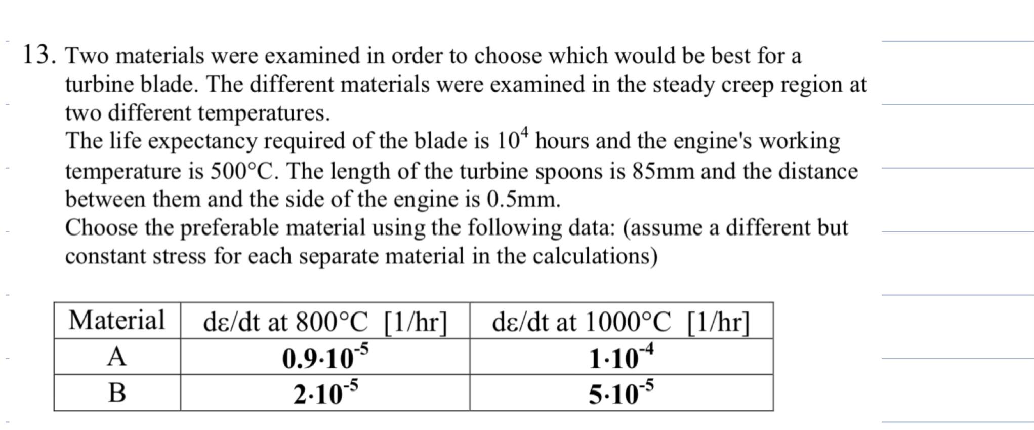 Solved 13. Two Materials Were Examined In Order To Choose | Chegg.com