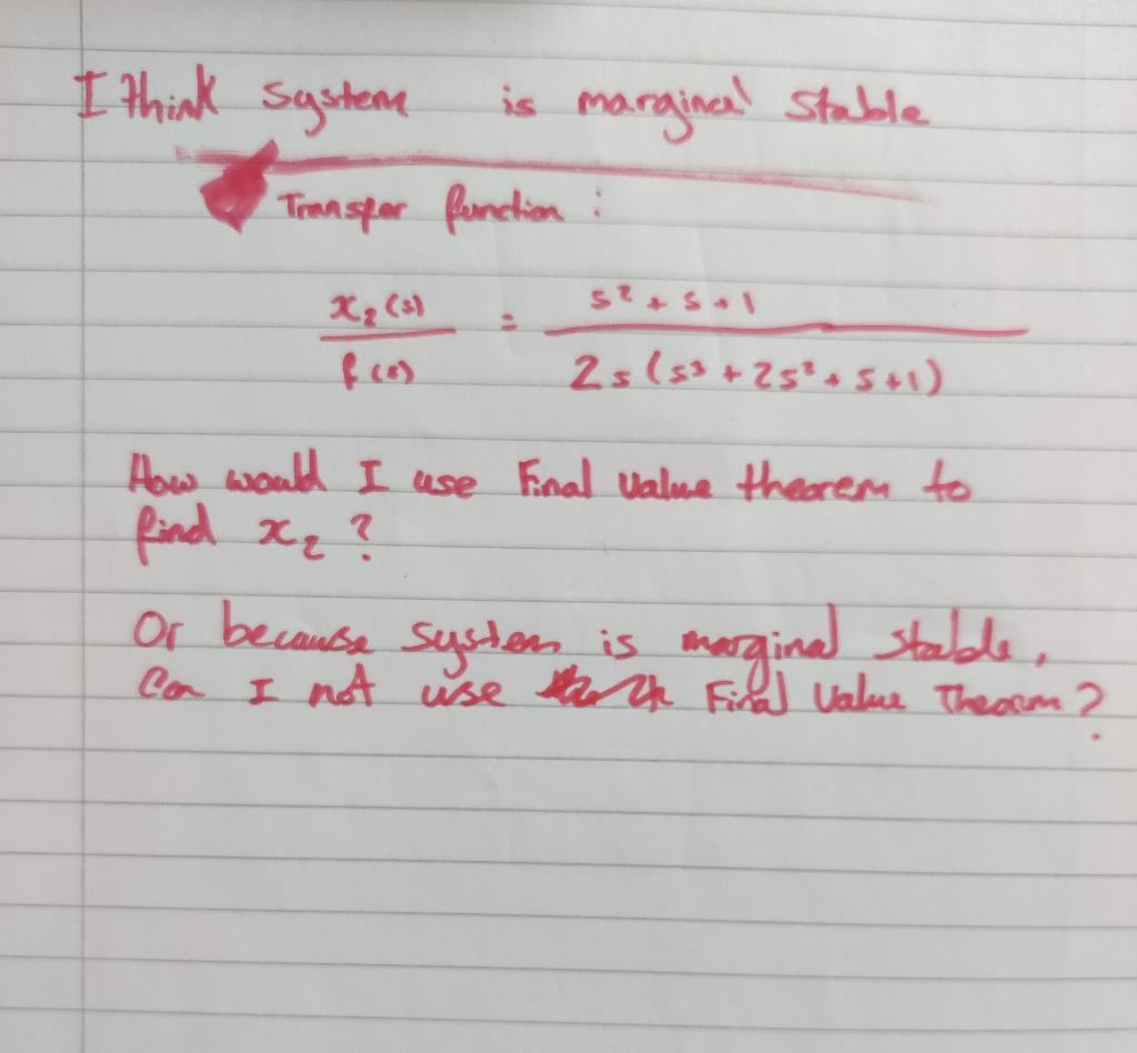 Solved I think system is marginal Stable Transfer function : | Chegg.com