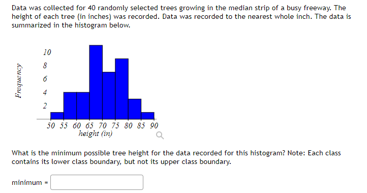 Solved Data was collected for 40 randomly selected trees | Chegg.com