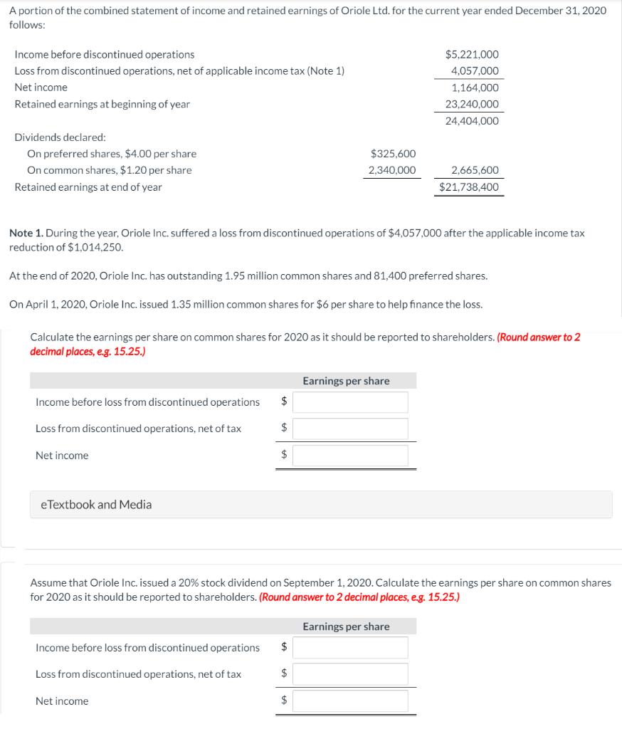 Solved A portion of the combined statement of income and | Chegg.com