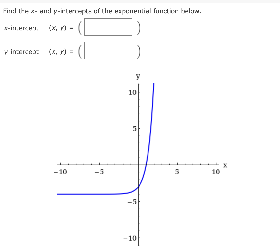 Solved Find the x - and y-intercepts of the exponential | Chegg.com