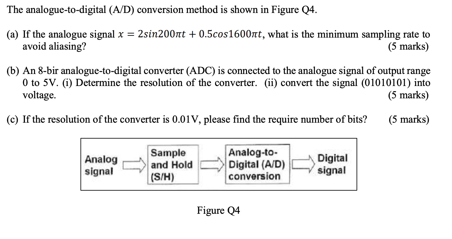 Solved The analoguetodigital (A/D) conversion method is