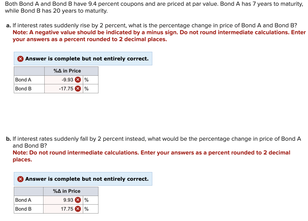 Solved Both Bond A And Bond B Have 9.4 Percent Coupons And | Chegg.com