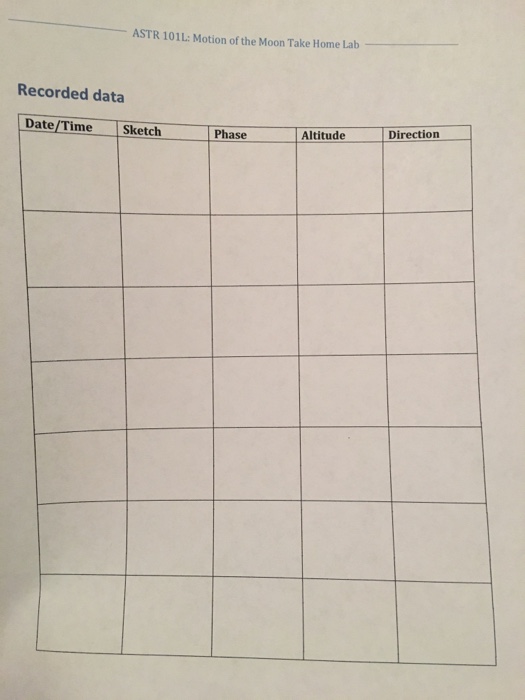 ASTR 101L: Motion of the Moon Take Home Lab Recorded | Chegg.com