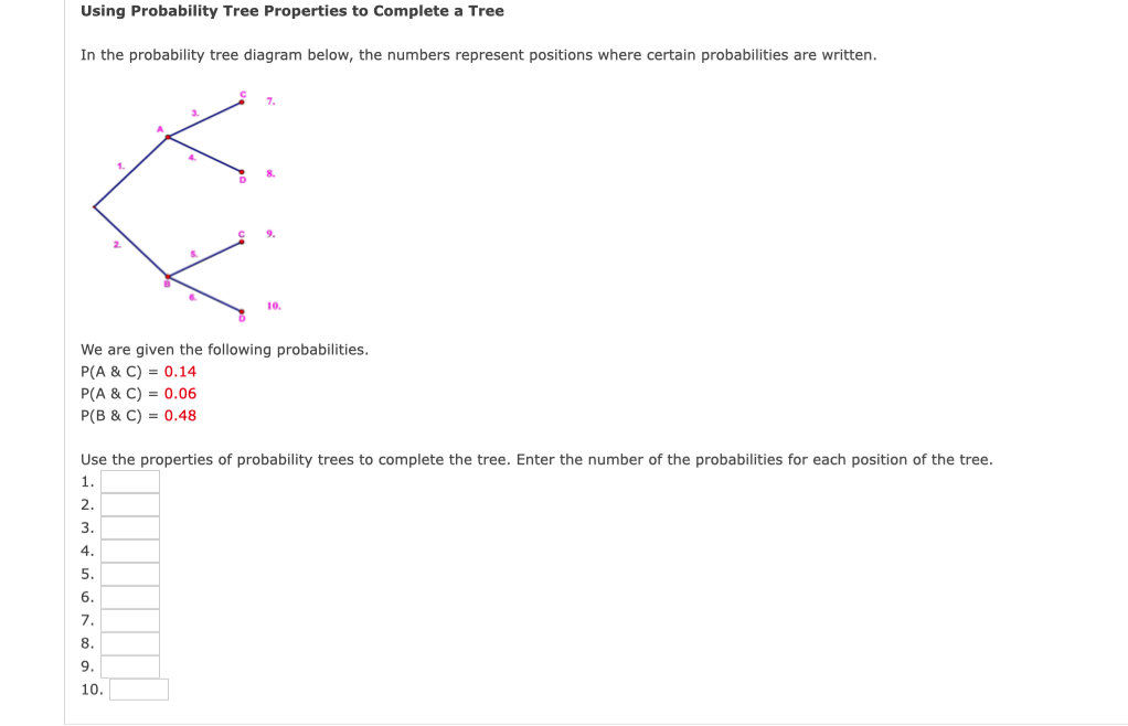 Solved Using Probability Tree Properties to Complete a Tree | Chegg.com