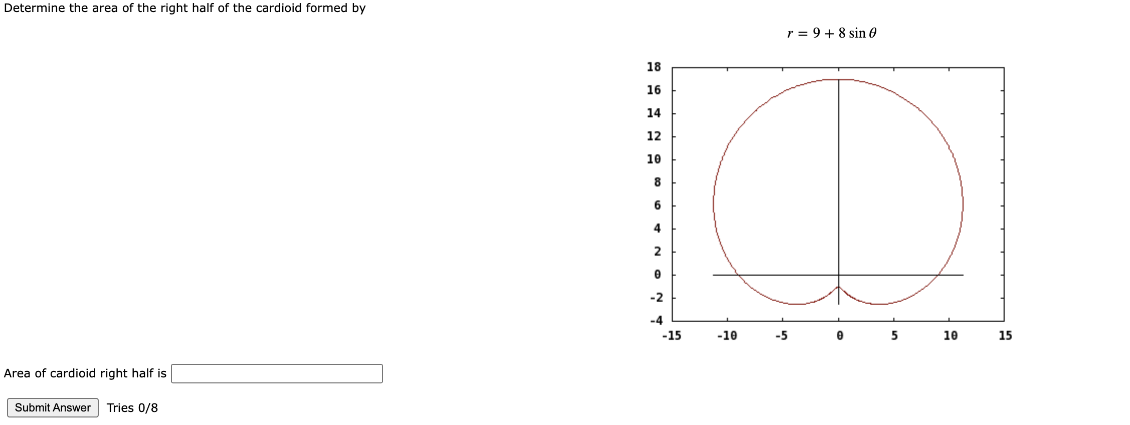 Solved Determine the area of the right half of the cardioid | Chegg.com
