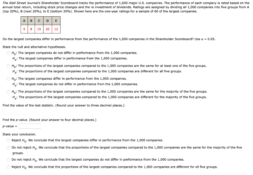 solved-the-wall-street-journal-s-shareholder-scoreboard-chegg