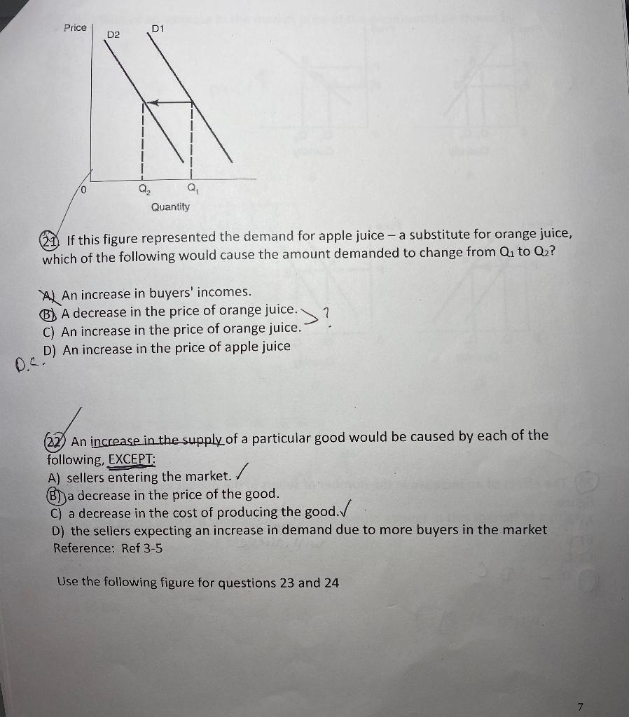 Solved 14. Given the following supply and demand schedules, | Chegg.com