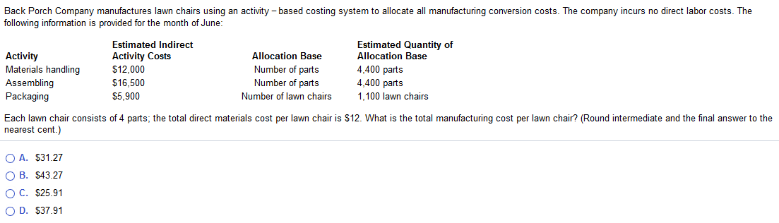 Solved Back Porch Company Manufactures Lawn Chairs Using