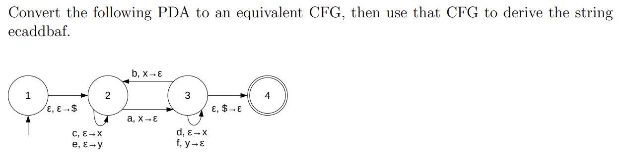 Solved The Subject Is Automata Theory. The PDA Stands For | Chegg.com