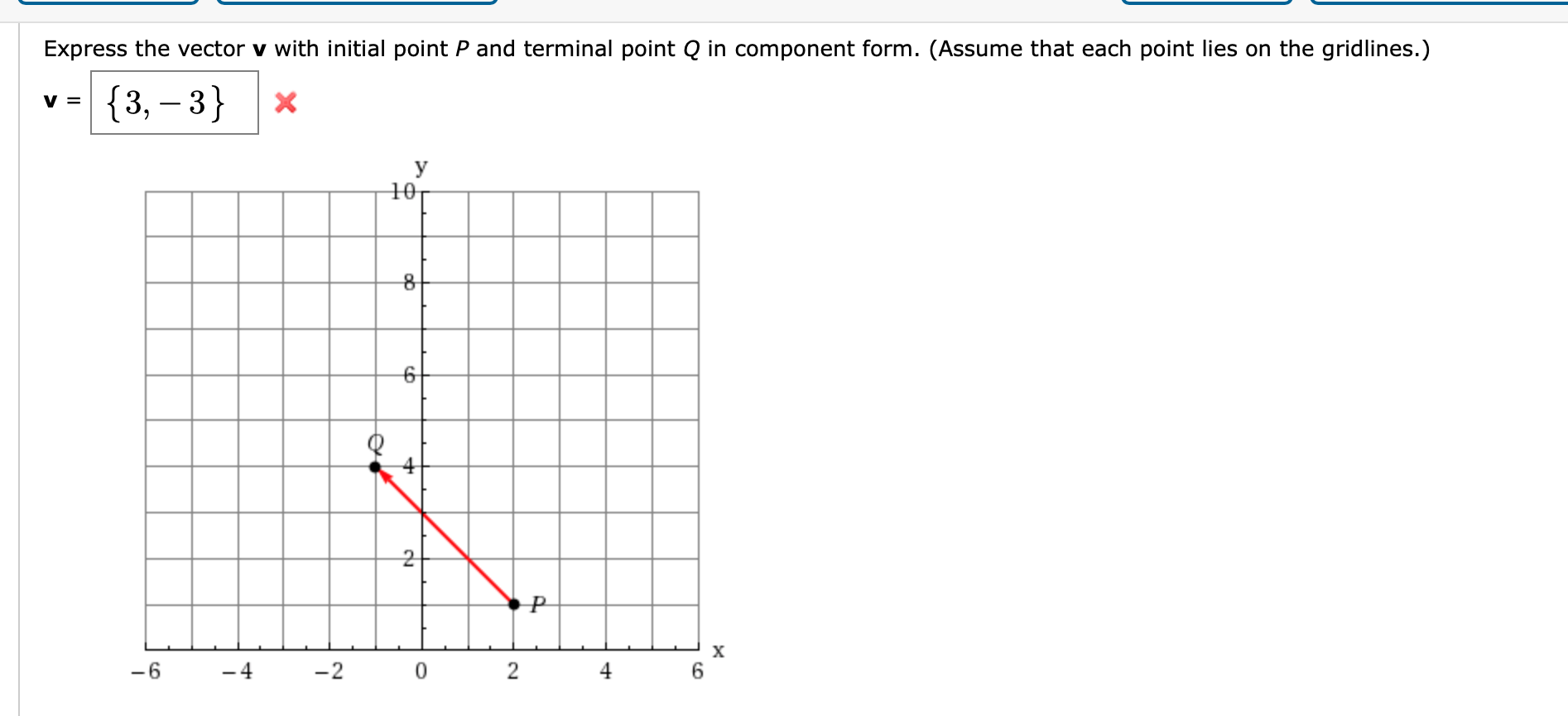 Solved Express The Vector V With Initial Point P And | Chegg.com