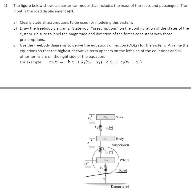 Solved 2) The figure below shows a quarter car model that | Chegg.com