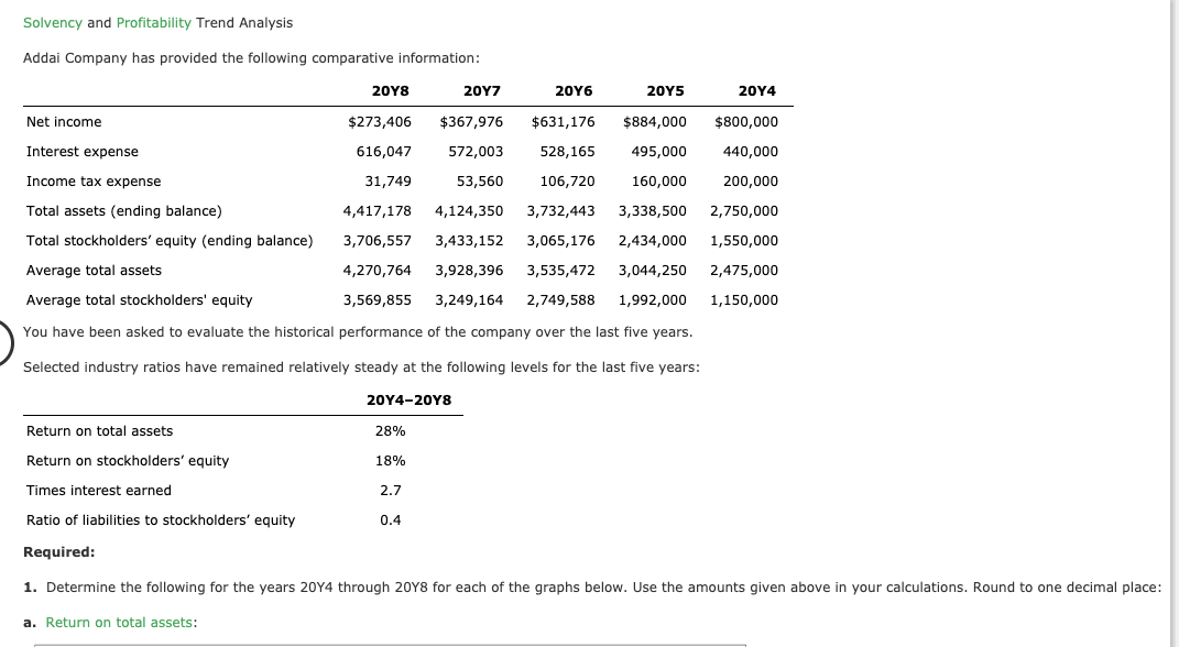 solved-solvency-and-profitability-trend-analysis-addai-chegg