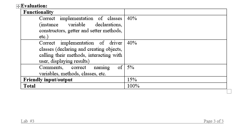 Solved Apply the naming conventions for variables, methods, | Chegg.com