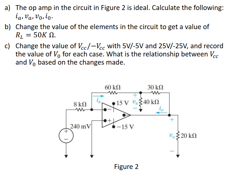 Solved a) The op amp in the circuit in Figure 2 is ideal. | Chegg.com