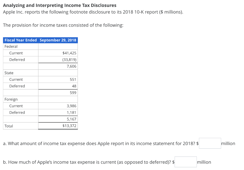 solved-analyzing-and-interpreting-income-tax-disclosures-chegg