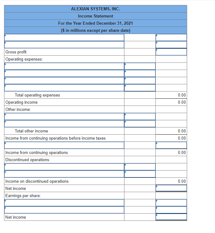 Solved The Preliminary 2021 Income Statement Of Alexian 