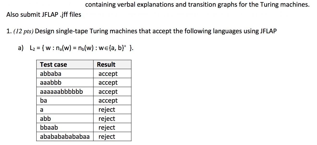 Solved Please provide a clear step by step solution, Please | Chegg.com