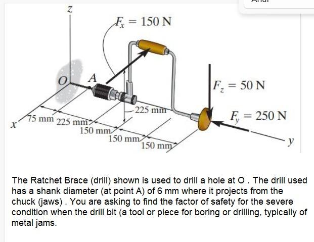 Solved The Ratchet Brace (drill) shown is used to drill a | Chegg.com
