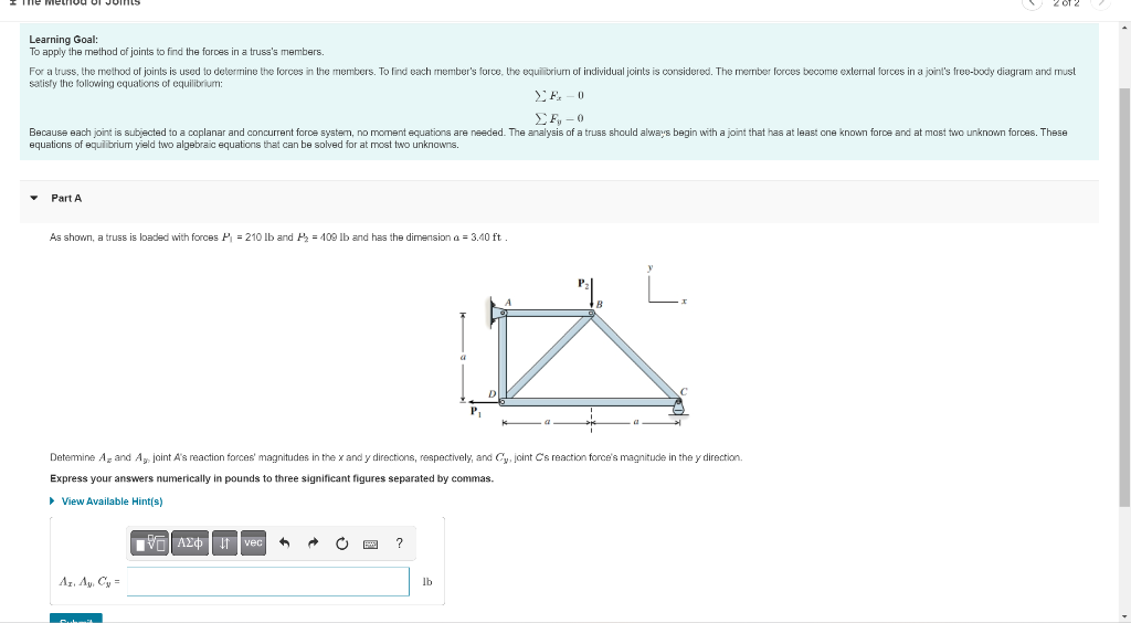 Solved Learning Goal: To Apply The Method Of Joints To Find | Chegg.com