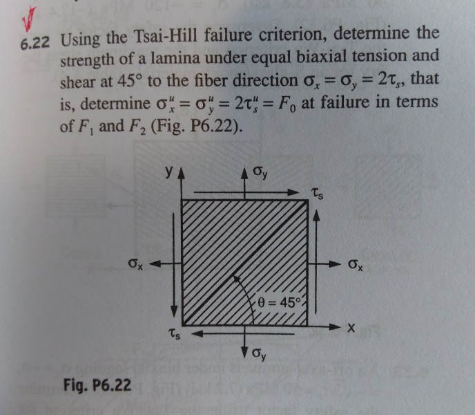 Solved 6.22 Using The Tsai-Hill Failure Criterion, Determine | Chegg.com