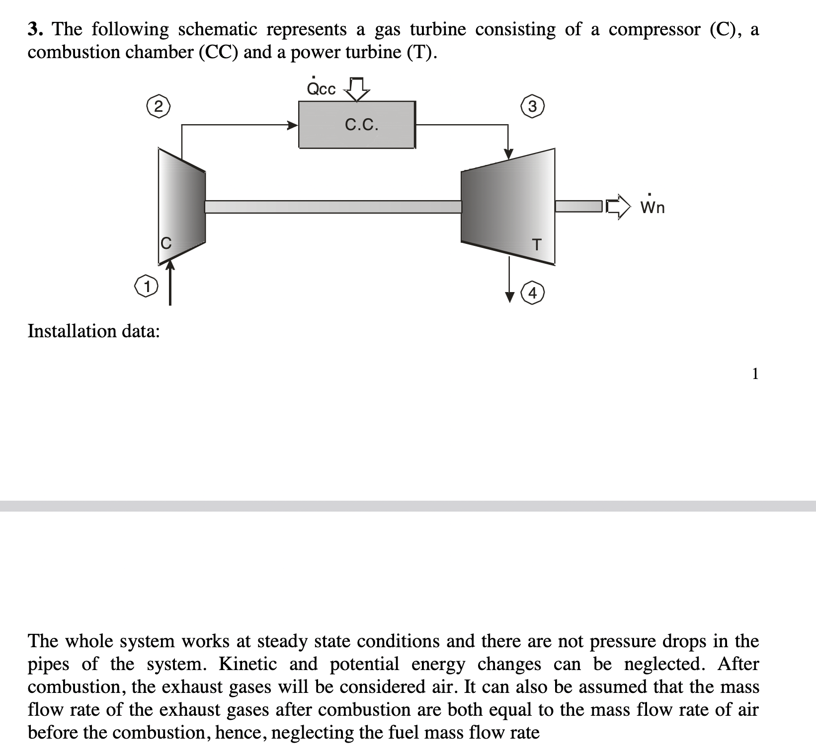 Solved 3. The Following Schematic Represents A Gas Turbine | Chegg.com